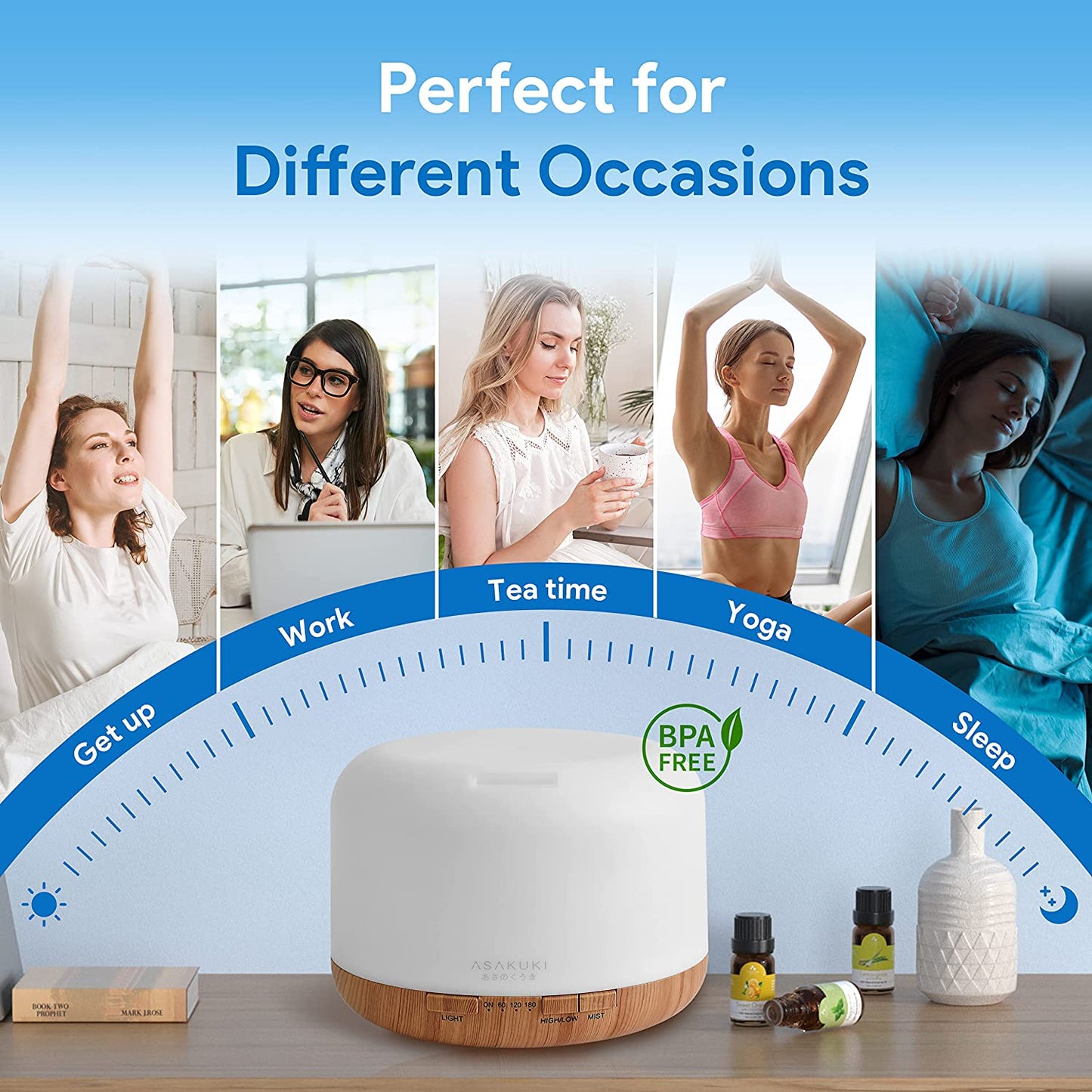 AuraShine Diffuser