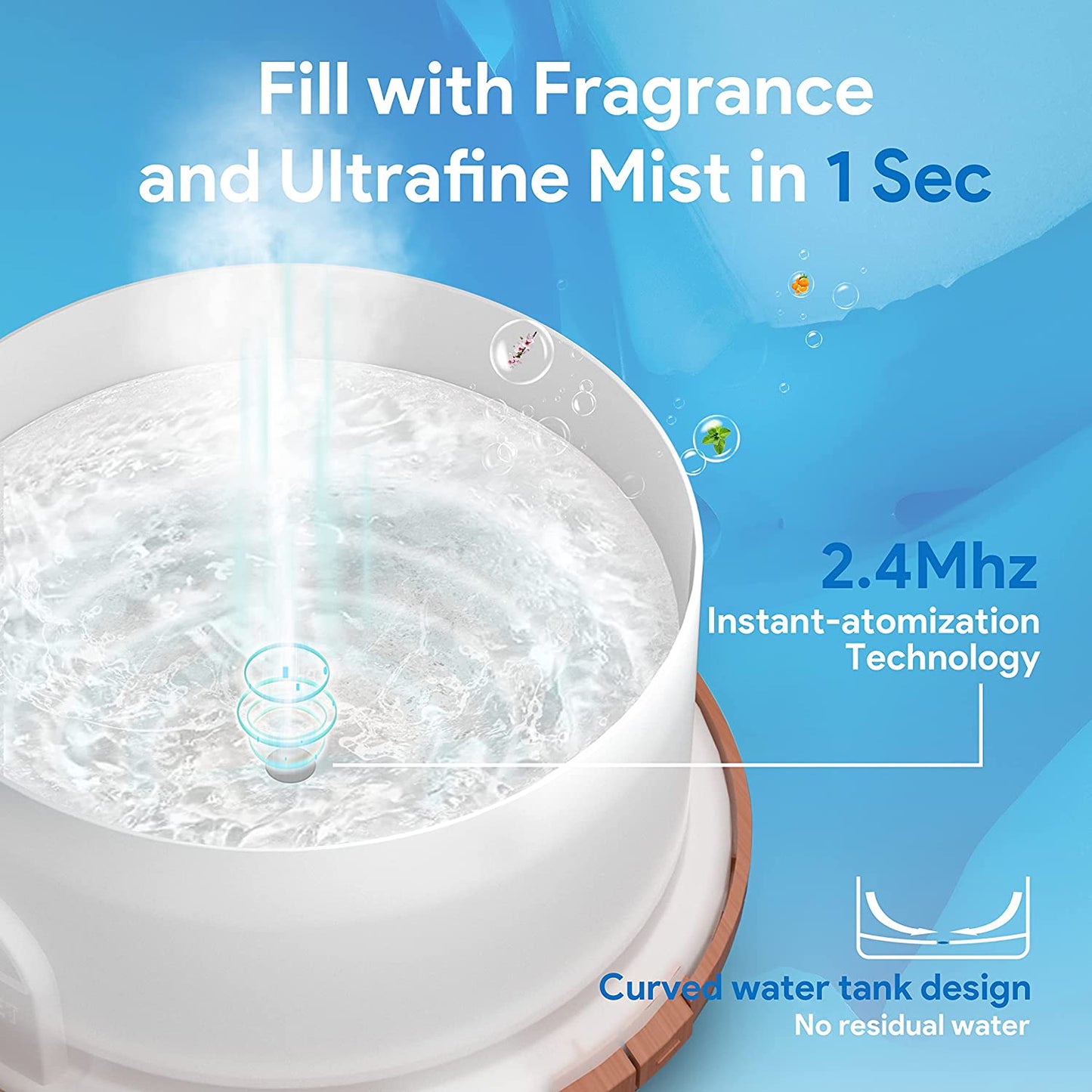 AuraShine Diffuser